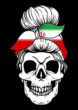 Skull Nationality Country