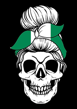 Skull Nationality Country