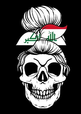 Skull Nationality Country