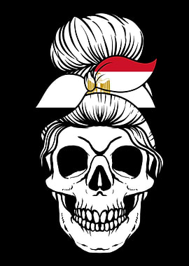 Skull Nationality Country