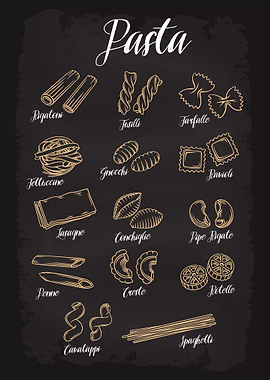 Pasta Types Guide Italian