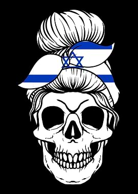 Skull Nationality Country