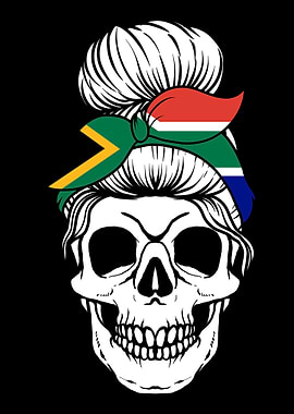 Skull Nationality Country
