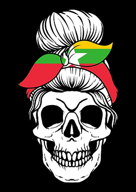 Skull Nationality Country