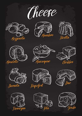 Cheese Types Guide