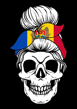 Skull Nationality Country