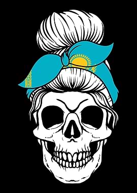 Skull Nationality Country