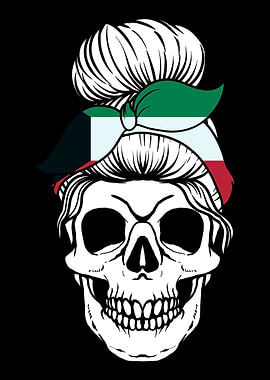 Skull Nationality Country