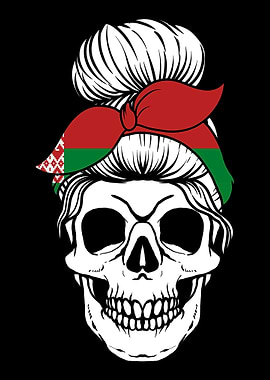 Skull Nationality Country