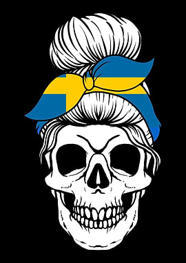 Skull Nationality Country