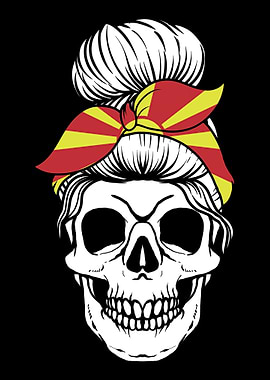 Skull Nationality Country