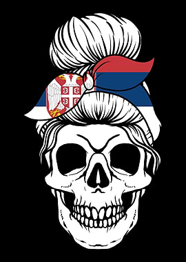 Skull Nationality Country
