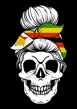 Skull Nationality Country