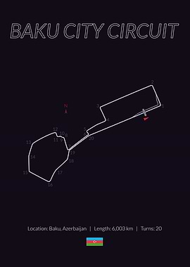 Baku City Circuit