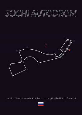 Sochi Autodrom Russian GP
