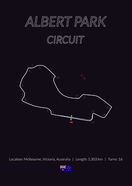 Albert Park Circuit