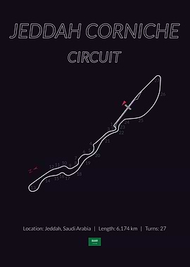 Jeddah Corniche Circuit