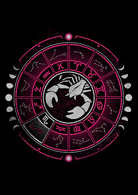 Zodiac Star Sign Scorpio