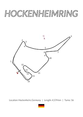 Hockenheimring