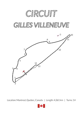 Circuit Gilles Villeneuve