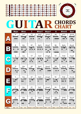 Guitar Chords