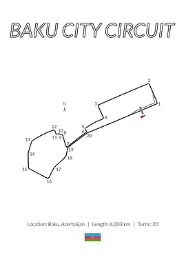 Baku City Circuit
