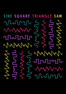 Synthesizer Waveform Synth
