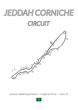 Jeddah Corniche Circuit