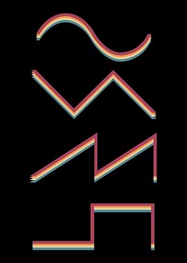 Synthesizer Waveform