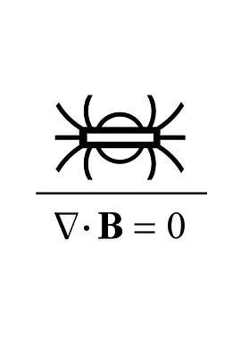 Gauss Law of Magnetism