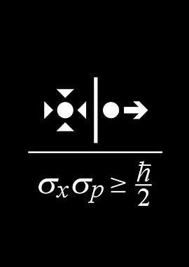 Heisenberg Uncertainty