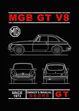 Blueprint of the MGB GT V8