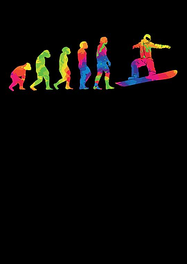 Snowboarding Evolution