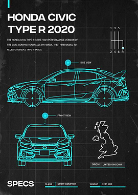 Honda Civic Blueprint