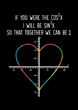 Math Teacher Student