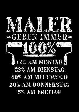 Maler Handwerker Spruch