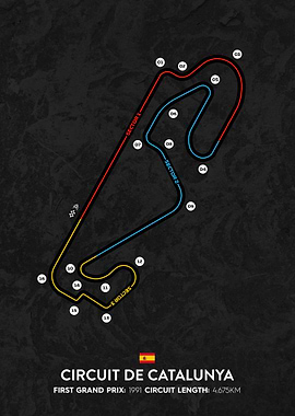 Circuit de Catalunya