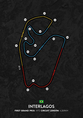 Interlagos
