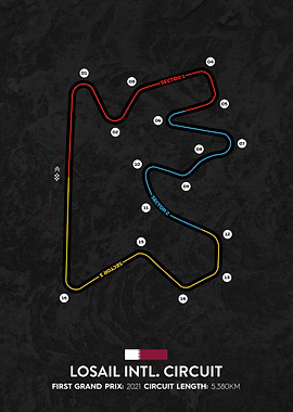 Losail Circuit