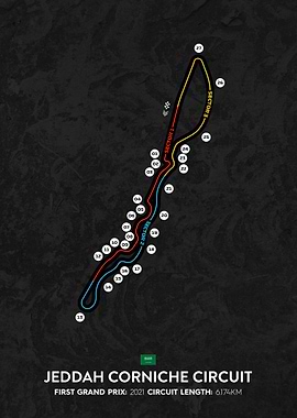 Jeddah Circuit