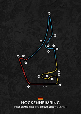 Hockenheimring