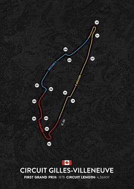 Circuit Gilles Villeneuve