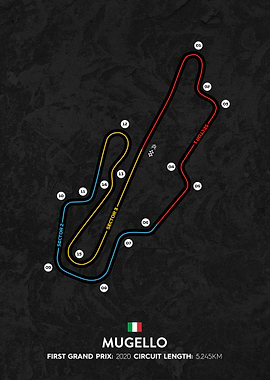 Mugello Circuit