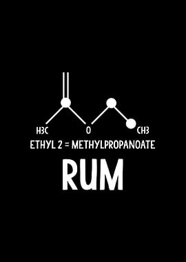 Rum Lover Wall Art
