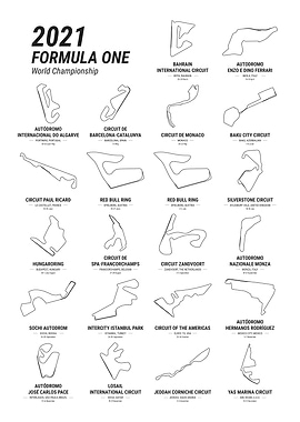 2021 Formula 1 Season