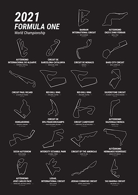 2021 Formula 1 Season