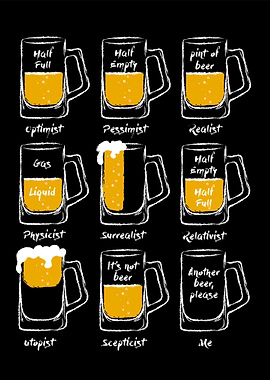 Another beer