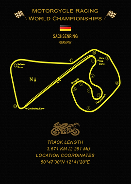 Circuit Sachsenring