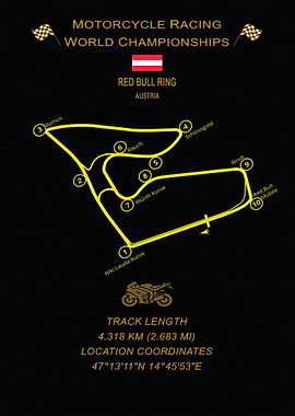Red Bull Ring