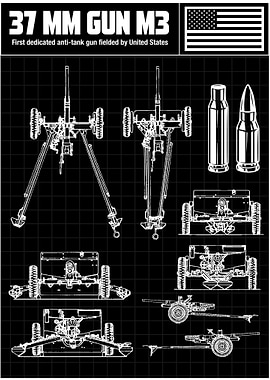 37mm GUN M3